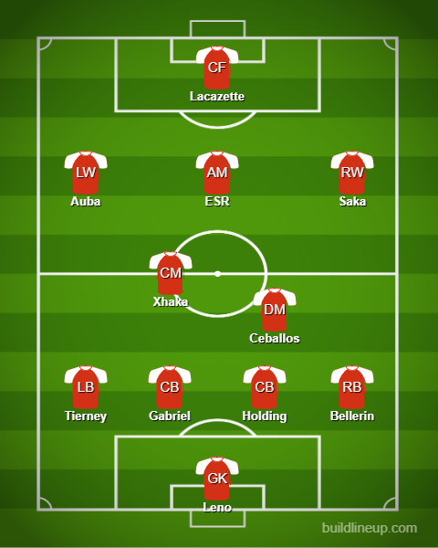 Lineup vs Newcastle